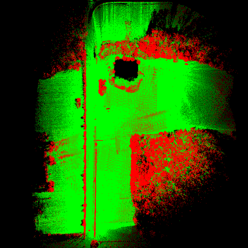 Point cloud with features shown in red and green