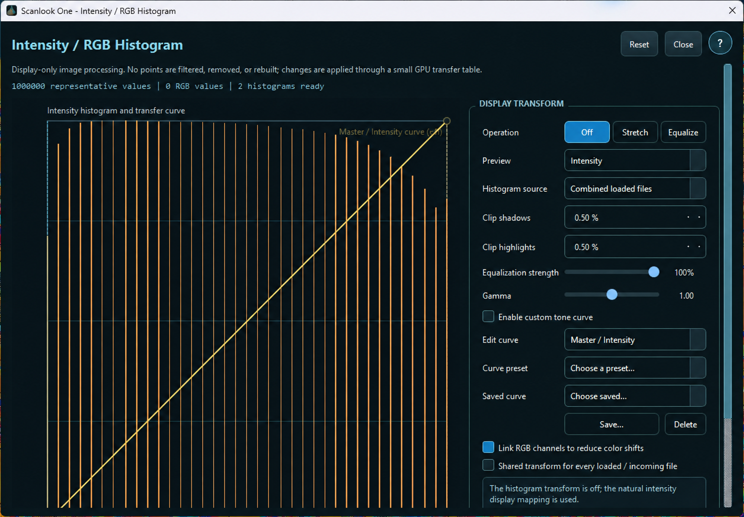 Intensity and RGB Histogram panel with transfer curve and display controls
